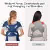 imageMomcozy Baby Wrap Carrier Easy to Wear Infant Carrier Slings Lightweight Hands Free Baby Sling Adjustable Baby Carriers for Newborn to Toddler 835 lbs BlackStarry Sky