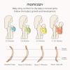 imageMomcozy Baby Wrap Carrier Easy to Wear Infant Carrier Slings Lightweight Hands Free Baby Sling Adjustable Baby Carriers for Newborn to Toddler 835 lbs BlackStarry Sky