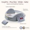 imageMomcozy Exclusive Memory Foam Nursing Pillow  Pioneering Safety FencePlus Size Breastfeeding Pillow for Ergonomic Comfort ampamp SupportEasier and Healthier Nursing  Fit for All Removable CoverGrey Cozypro With Lumbar Support