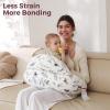 imageMomcozy Original Nursing Pillow for BreastfeedingPioneering Safety Fence Wider Feeding Pillows for More Support for Mom ampamp Baby Easier Nursing ampamp Hand Free Fit for All Removable Cotton CoverInk Embrace
