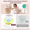 imageMomcozy Original Nursing Pillow for BreastfeedingPioneering Safety Fence Wider Feeding Pillows for More Support for Mom ampamp Baby Easier Nursing ampamp Hand Free Fit for All Removable Cotton CoverStarry Moon