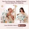 imageMomcozy Original Nursing Pillow for BreastfeedingPioneering Safety Fence Wider Feeding Pillows for More Support for Mom ampamp Baby Easier Nursing ampamp Hand Free Fit for All Removable Cotton CoverFreedoms Little Creatures