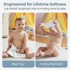 imageMomcozy Soft ampamp Absorbent Baby Washcloths  4 Layer Design Medium Thickness Premium Cotton for Newborns SkinGreat for Bathing Wiping ampamp onThego Use Shower Gift and Essential5 Pack 10x10 inchPlayful Dolphin