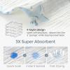 imageMomcozy Soft ampamp Absorbent Baby Washcloths  4 Layer Design Medium Thickness Premium Cotton for Newborns SkinGreat for Bathing Wiping ampamp onThego Use Shower Gift and Essential5 Pack 10x10 inchPlayful Dolphin