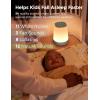 imageBaby Sound Machine Momcozy White Noise Machine for Baby Sleeping with Night Light Toddler Sleep Trainer with 34 Soothing Sounds Timer App Remote Control Personal Sleep Routine BlueGreen