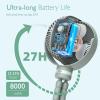imageMomcozy 8000mAh Portable Stroller Fan 27H Ultralong Life Detachable 4 Speed 360Rotate LED Night Light with 2 Modes USB Rechargeable Handheld Cooling Fan for TravelBedroomCar SeatSage