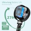 imageMomcozy 8000mAh Portable Stroller Fan Bottle Brush Kit