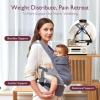 imageMomcozy Baby Carrier  Ergonomic Cozy and Lightweight Carrier for 324 Months Effortless to Put On Ideal for HandsFree Parenting Enhanced Lumbar Support Purehug for Infant to Toddler BlackCottonGrey