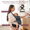 imageMomcozy Baby Carrier  Ergonomic Cozy and Lightweight Carrier for 324 Months Effortless to Put On Ideal for HandsFree Parenting Enhanced Lumbar Support Purehug for Infant to Toddler BlackCottonStarry Night