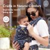imageMomcozy Baby Carrier  Ergonomic Cozy and Lightweight Carrier for 324 Months Effortless to Put On Ideal for HandsFree Parenting Enhanced Lumbar Support Purehug for Infant to Toddler BlackCottonStarry Night
