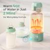 imageMomcozy Baby Carrier ampamp Momcozy Portable Milk Warmer for Travel