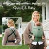 imageMomcozy Baby Carrier with Natural Cotton Linen Built to Last Ergonomic Design 744lbs for Infant and Toddler Lightweight and Comfortable HandsFree for MomsampampDads Light AmberSage Green