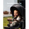 imageMomcozy Baby Monitor and Portable Sound Machine