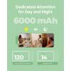 imageMomcozy Baby Monitor with 2 Cameras 55quot 1080P Full HD Split Screen Video Baby Monitor with Camera and Audio No WiFi 5000mAh Battery ECO VOX Clear Night Vision 1640ft Range SD Card not Included