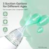 imageMomcozy Baby Nasal Aspirator 3 Suction Levels Electric Nasal Aspirator for Baby Newborn and Toddler Portable Baby Nose Aspirator with Light Soothing and Music