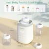 imageMomcozy Bottle Warmer Fast Bottle Warmers for All Bottles with Timer Accurate Temperature Control and Automatic ShutOff Multifunctional Bottle Warmer for BreastmilkGrayWhite