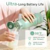 imageMomcozy Bottle Warmer ampamp Momcozy Portable Milk Warmer for Travel