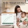 imageMomcozy BreezyClear 2in1 Electric Nasal Aspirator with Spray Nasal Aspirator for Baby 65kPa Nose Sucker with 4 Adjustable Suction LevelsPortable Electric Nose CleanerLight ampamp Music Soothing