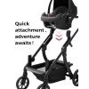 imageMomcozy Car Seat Adapters Only ChangeGo Baby Stroller  Compatible Models for  Joie GEMM Cybex Nuna Bugaboo Specific Models