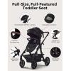 imageMomcozy ChangeGo Baby Stroller Convertible SingletoDoubletoWagon Stroller with 23 Configurations Seat Included Large PU Wheels AllWheel Suspension  Extendable UPF50 CanopyBlack