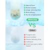 imageMomcozy Essential Oil Bath Bombs14 Pcs Bubble Bath Fizzy Balls with 7 Cute Animal ShapesBath Bombs Gift Set for Kids Girls Boys Toddler Ideal Gift for Childrens Day Bath Bomb KitRed Panda