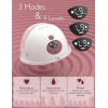 imageMomcozy Flange Insert 15mm Compatible with Momcozy M5 Original M5 Breast Pump Replacement Accessories 1PC 15mmCozy Red