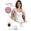 imageMomcozy Flange Insert 15mm Compatible with Momcozy M5 Original M5 Breast Pump Replacement Accessories 1PC 15mmCozy Red