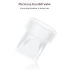 imageMomcozy Flange Insert 15mm Compatible with Momcozy M5 Original M5 Breast Pump Replacement Accessories 1PC 15mmTransparent