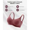 imageMomcozy HandsFree Pumping Bra Wireless ampamp Seamless Breast Pump Bra Breathable Tencel Fabric ampamp Fully Fixed Cups Dusty Rose