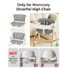 imageMomcozy High Chair Cushion ampamp Backrest Set  Ergonomic Support for Dinerpal Chairs Machine Washable Gray Seat Pad with NonSlip DesignGray