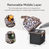 imageMomcozy Insulated Baby Bottle Bag MultiFunction Breastmilk Cooler Bag Fit as Wine Carrier or for Milk Bottles Like Dr Brown Comotomo Philips Nuk Lansinoh etcLeopard