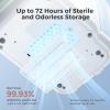 imageMomcozy KleanPal Pro Baby Bottle Washer Sterilizer ampamp Dryer  AllinOne Cleaning Machine for Bottles Pump Parts ampamp Baby Essentials  TimeSaving ampamp Effortless CareWhite