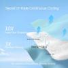 imageMomcozy Life CoolMurm Cooling Comforter for Hot Sleepers FullQueen 90quotx90quot Soft Breathable Pregnancy Cooling Blanket 3Second Cooling 8 Hours Stay Cool All Night Deep Light GreyCooling Grey Sky Blue