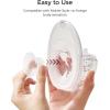 imageMomcozy Mobile Style  M6 Diaphragm Original Mobile Style  M6 Breast Pump Replacement Accessories 2PCSTransparent