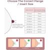 imageMomcozy Mobile Style  M6 Diaphragm Original Mobile Style  M6 Breast Pump Replacement Accessories 2PCSTransparent