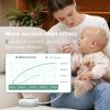 imageMomcozy Nasal Aspirator for Baby HospitalGrade 70 KPa Strong Suction ampamp 9 Suction Levels Nose Sucker Electric Nose Cleaner for Toddler ampamp Newborn Soothe Light ampamp Lullabies BPA Free Silicone Tips
