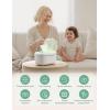 imageMomcozy New Baby Wipe Warmer 100pcs Larger Capacity Wipe Dispenser 10Min Fast Heating with 4 Temperature Modes Innovative Spring Design Silicone ampamp Top SealsQuick Even Heating 3Level Nightlight