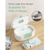 imageMomcozy New Baby Wipe Warmer Large Capacity Wipe Dispenser Compatible with 6080pcs10Min Fast Heating4 Temperature ModesInnovative Spring DesignSiliconeampampTop SealsEven Heating3Level Nightlight