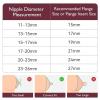 imageMomcozy Nipple Ruler for Flange Sizing Soft ampamp Flexible Silicone Measurement Tool for Breast Pump Sizing Compatible with Momcozy Medela Spectra Lansinoh Easy to Use for Comfortable Pumping