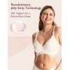 imageMomcozy Nursing Bras for Breastfeeding Seamless Pregnancy Maternity Bra Wireless Classic Jelly Strip Support Nursing BraCream