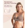 imageMomcozy Nursing Bras for Breastfeeding Seamless Pregnancy Maternity Bra Wireless Classic Jelly Strip Support Nursing BraDark Brown