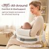 imageMomcozy Original Nursing Pillow and Positioner  Plus Size Feeding Pillow  Breastfeeding Bottle Feeding Baby Support  with Adjustable Waist Strap and Removable Cotton Cover Green ForestWhite Cozypro With Lumbar Support