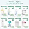 imageMomcozy Portable Bottle Warmer for Travel Double LeakProof Travel Bottle Warmer with Fast Heating Safety Material Baby Bottle Warmer for Dr Brown Philips Avent Medela Tommee Tippee Comotomo
