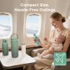 imageMomcozy Portable Breast Milk Cooler Lite DualLayer Insulation for 24H Cooling Travel ampamp Outdoor Friendly with Compact Design 12Oz Capacity Travel Breastmilk Chiller with Storage Bottles