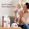 imageMomcozy Portable Breast Pump Cleaning Spray Effective Milk Fat Removal ampamp ResidueFree Natural Grapefruit Scent Pump Spray for Breast Pump or Accessories and Other Baby Products 85 Fl Oz