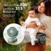 imageMomcozy Portable Fan with Clip  4Speed MiniFan for Carrier  Personal Fans Ultra Lighter 026lb  Gaps 45mm  Handheld Cooling  Rechargeable Rotate for Diaper BackpackStrollerCarrierChairDeep Green