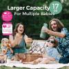 imageMomcozy Portable Milk Warmer for Travel  Dual Heating Modes for Breast Milk ampamp Water Portable Bottle Warmer with Fast Heating ampamp Long Battery Life 17 Ounces Large Capacity to Meet Your AllDay NeedsGreen