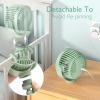 imageMomcozy Portable Stroller Fan 8000mAh 27H Ultralong Battery Life Detachable 4 Speed 360Rotate LED Night Light with 2 Modes USB Rechargeable Handheld Cooling Fan for Travel Car Seat BedroomGreen