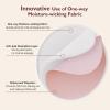 imageMomcozy Reusable Nursing Pads Innovative Use of One Way MoistureWicking Fabric ampamp 4  Layer Washable Breast Pads Super Absorbent and Large Capacity 6 Pack  Wet and Dry Separation Bag  Wash BagThin