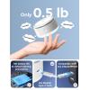 imageMomcozy Sound Machine for Baby  Portable White Noise Sound Machine for Sleep Rechargeable  20 Sleep Sounds White Noise Machine with Nursery Night Light  Travel Sleep Sound Machine Battery BasedCold Light